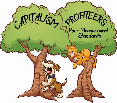 Anti-Capitalism - barking up the wrong tree.