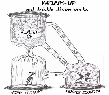 Vacuum up not trickle down works