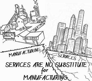 Service sector - no substitute for manufacturing.